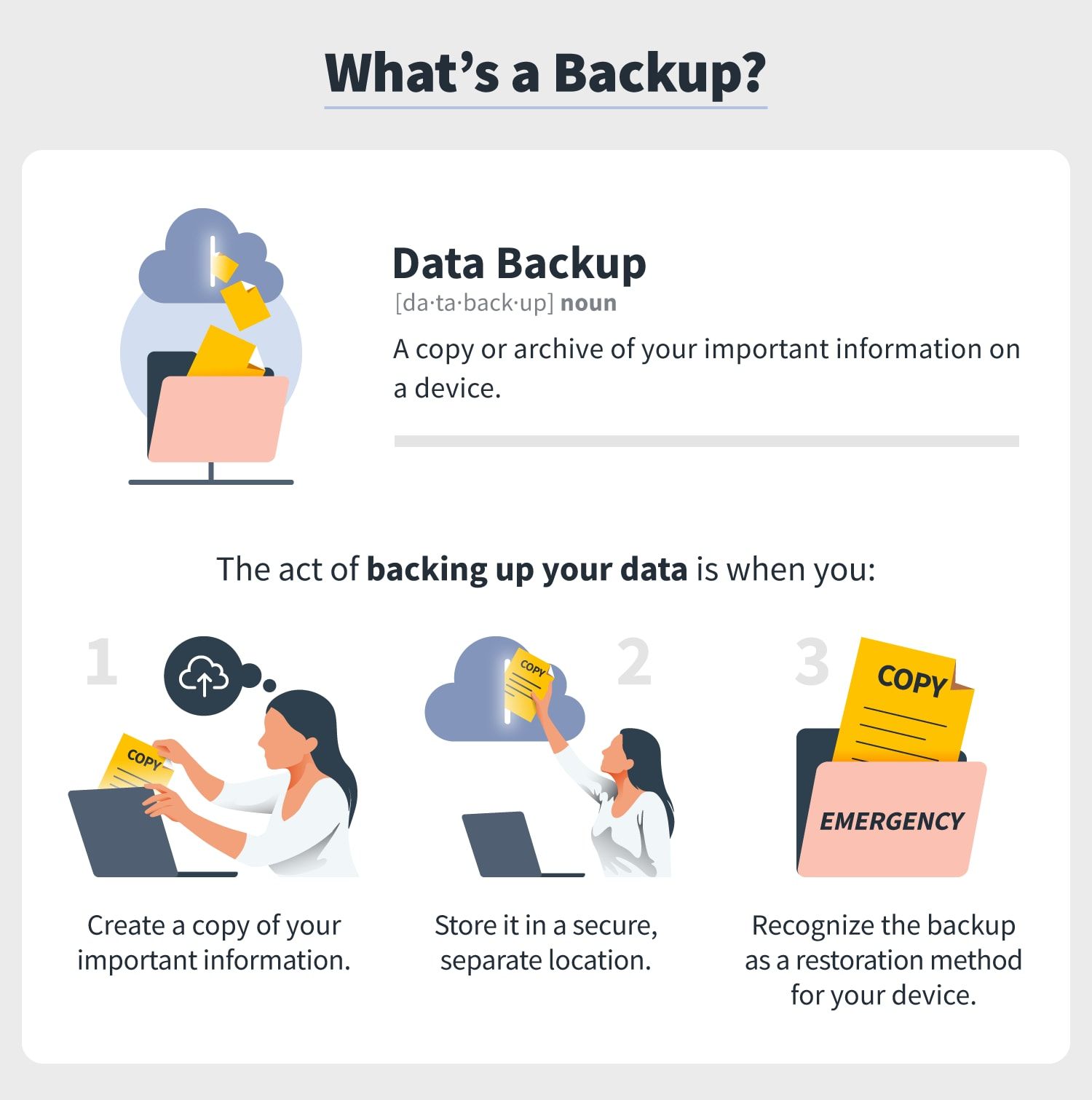 How to effectively back up your notebook data